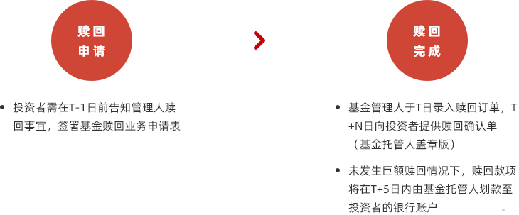 组 1118.png
